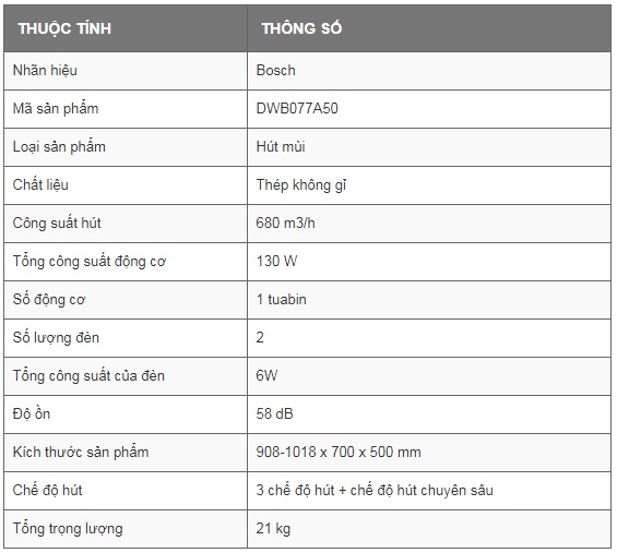 may-hut-mui-bosch-dwb077a50