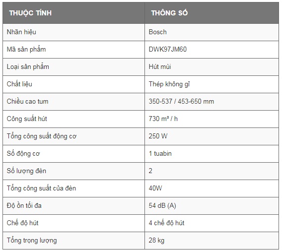 may-hut-mui-bosch-dwk97jm60