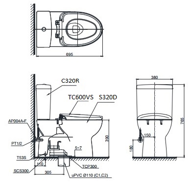 Bản vẽ kỹ thuật xí bệt TOTO CS320DRT8